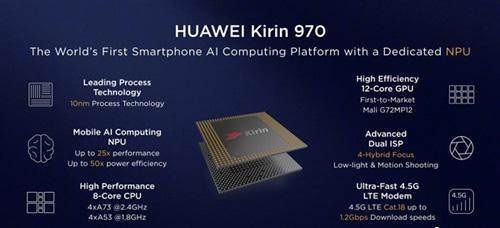 華為處理器“國產(chǎn)化”的真相 集成電路設計背后的全球協(xié)作與自主創(chuàng)新