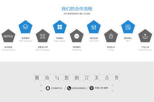 南京奇點(diǎn)信息技術(shù) 在時(shí)間財(cái)富網(wǎng)平臺(tái)上提供專業(yè)移動(dòng)與網(wǎng)絡(luò)技術(shù)開(kāi)發(fā)服務(wù)