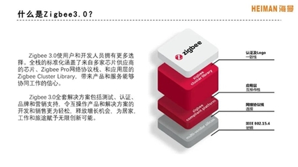 專訪 | 海曼科技總經(jīng)理劉亞:智能家居傳感解決方案中Zigbee 3.0的力量